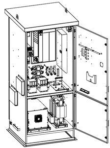 Variateur de vitesse